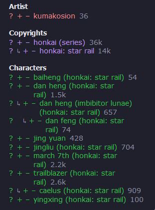 donboru|Danbooru changelog thread .